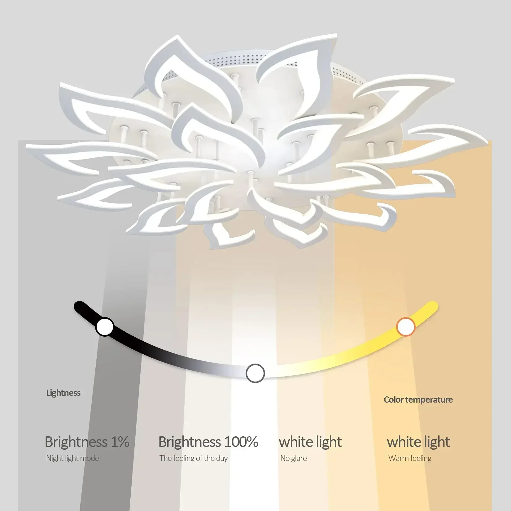 Designer LED Blütenblatt Kronl – Interior Design Luxury Living Room Bewertung und Preis